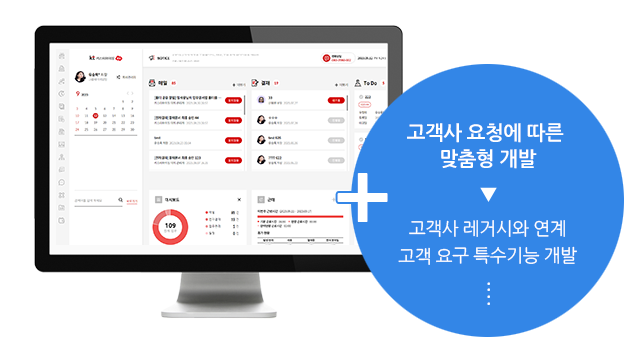 비즈메카 커스터마이징EZ